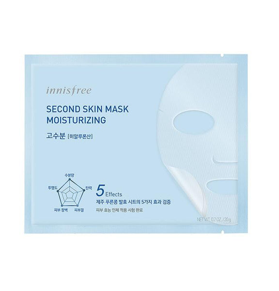 Second Skin Mask