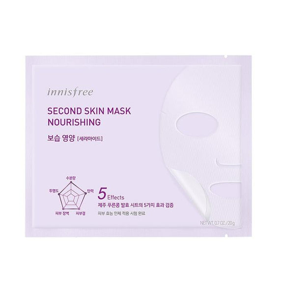 Second Skin Mask